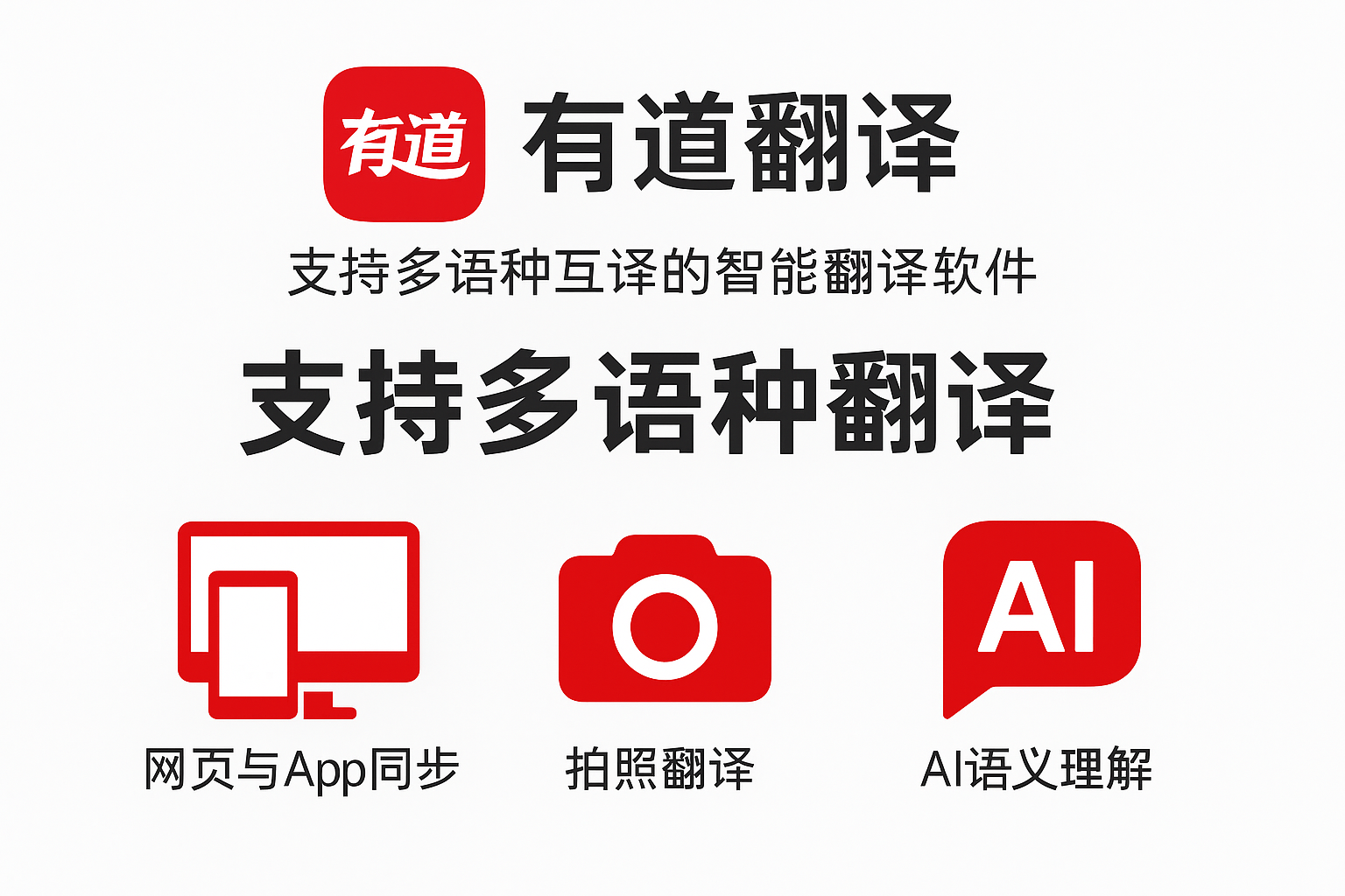 出国留学申请文书用有道翻译润色会被招生官发现吗?