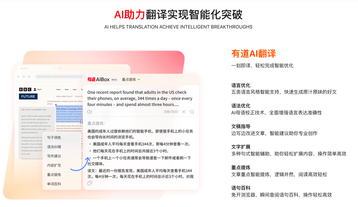 跨境电商卖家如何用有道翻译优化Listing描述？